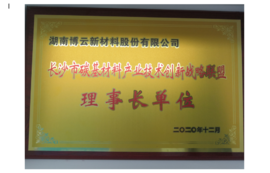 2020�곤ɳ��̼�����Ϲ�ҵ��������ս��ͬ�����³���λ
