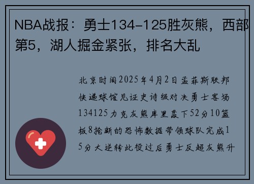 NBA战报：勇士134-125胜灰熊，西部第5，湖人掘金紧张，排名大乱