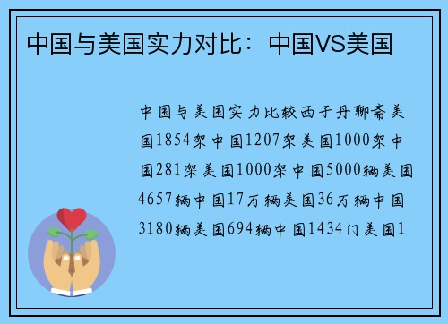 中国与美国实力对比：中国VS美国
