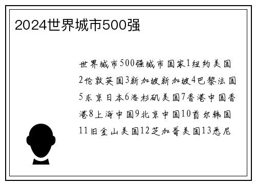 2024世界城市500强